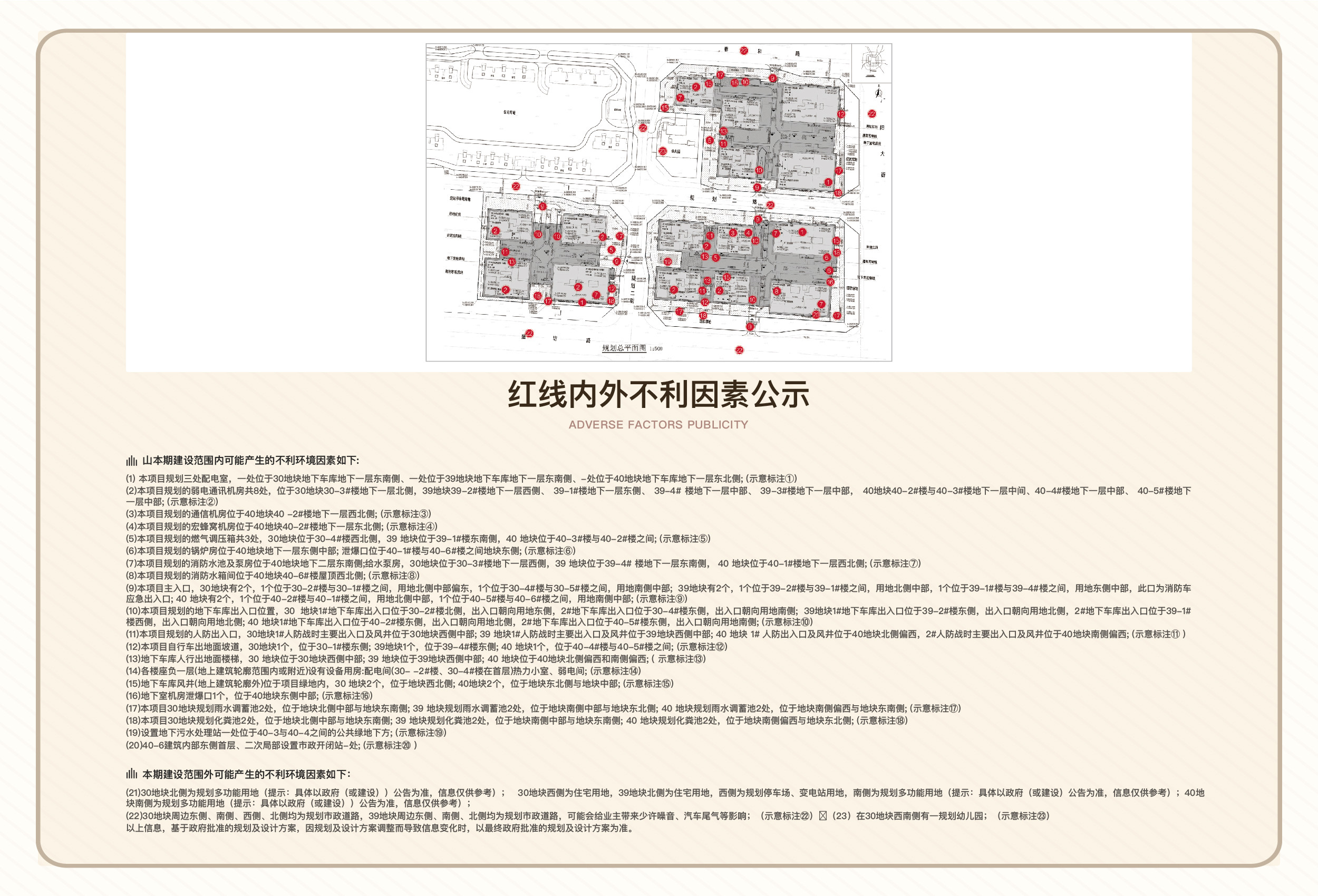 楼盘不利因素公示图片